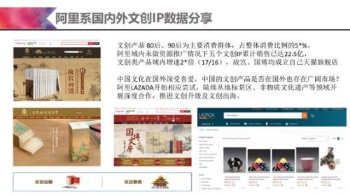 IP賦能，新零售驅動 阿里文創產品銷售額突破22億的背后邏輯